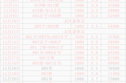 欧冠强强对话！哥本哈根主场碾压凯拉特？