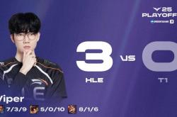 LOL最具人气两支战队，相继被对手横扫，晋级世界赛难度很大！