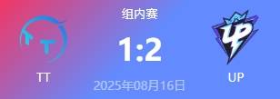 LOL-LPL：UP鏖战三局力克TT