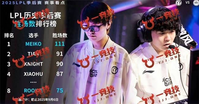 一竞技LOL：中韩S赛入围赛引外网热议 LPL剩余队伍难以抗衡！