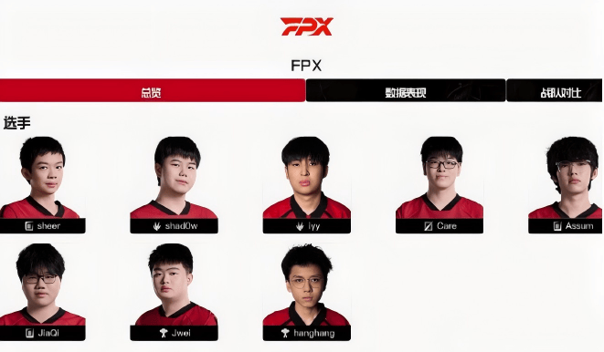 鱼死网破!LPL一黑马战队被曝选手内斗,中单心态已炸