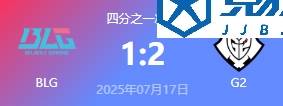 LOL-电竞世界杯:BLG1-2不敌G2淘汰