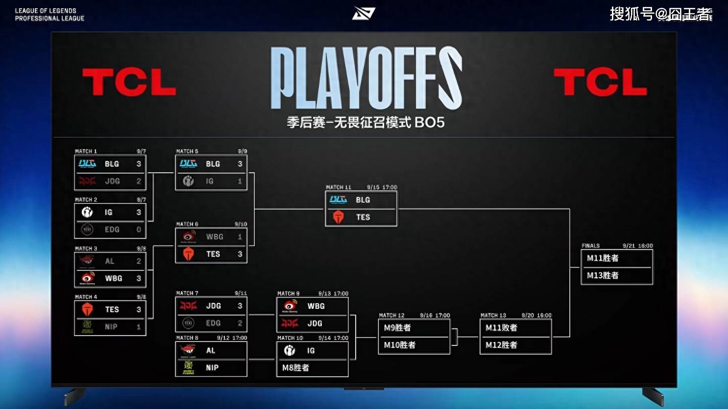LPL季后赛:JDG四局战胜WBG!WBG确认进入冒泡赛