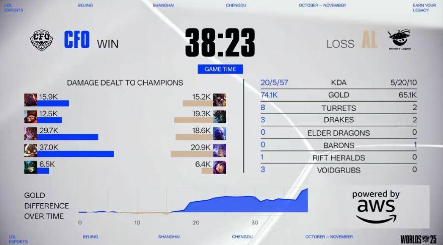 《LOL比赛策略对决超燃，这款三国游戏策略玩法等你探》