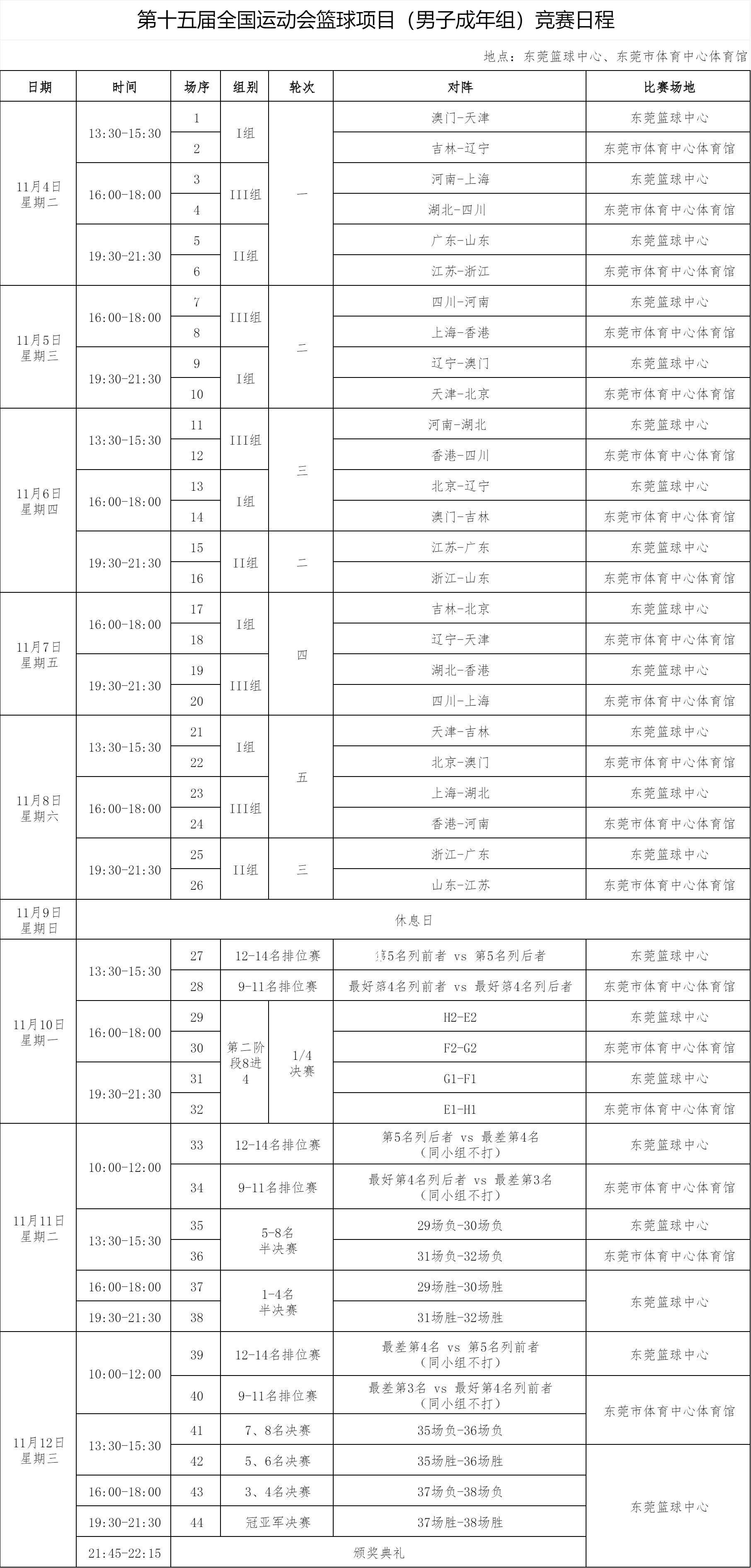 十五运东莞赛区篮球举重赛程公布，比赛门票明日开售