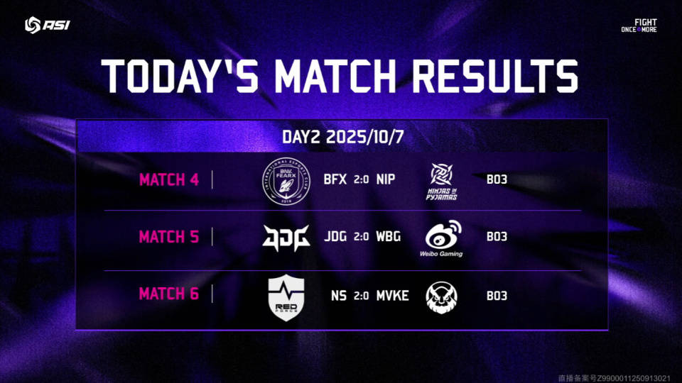 2025亚洲邀请赛:LCK连续零封LPL,还是熟悉的剧情!